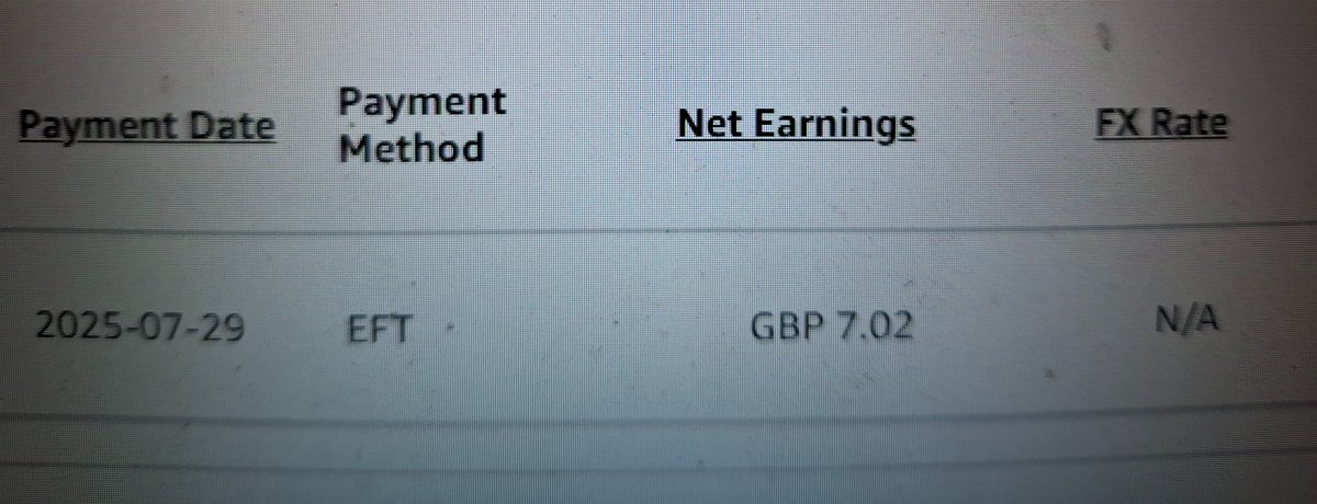 A5piringrant's tweet image. Royalties coming in soon, going to get me a Bentley.