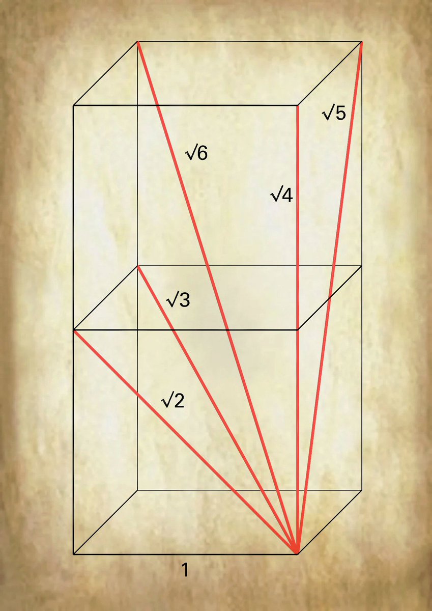 Mathematics.

Which "God" decided this would be the best way to set up the universe?