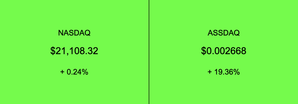 NASDAQvASSDAQ's tweet image. NASDAQ v $ASSDAQ

July 26: