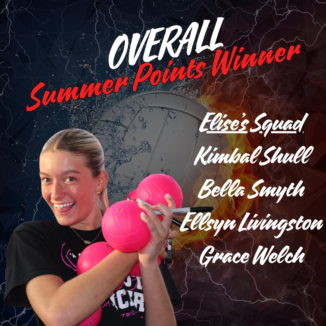 It’s been a busy summer and we have been so impressed with the commitment of our Tigers!