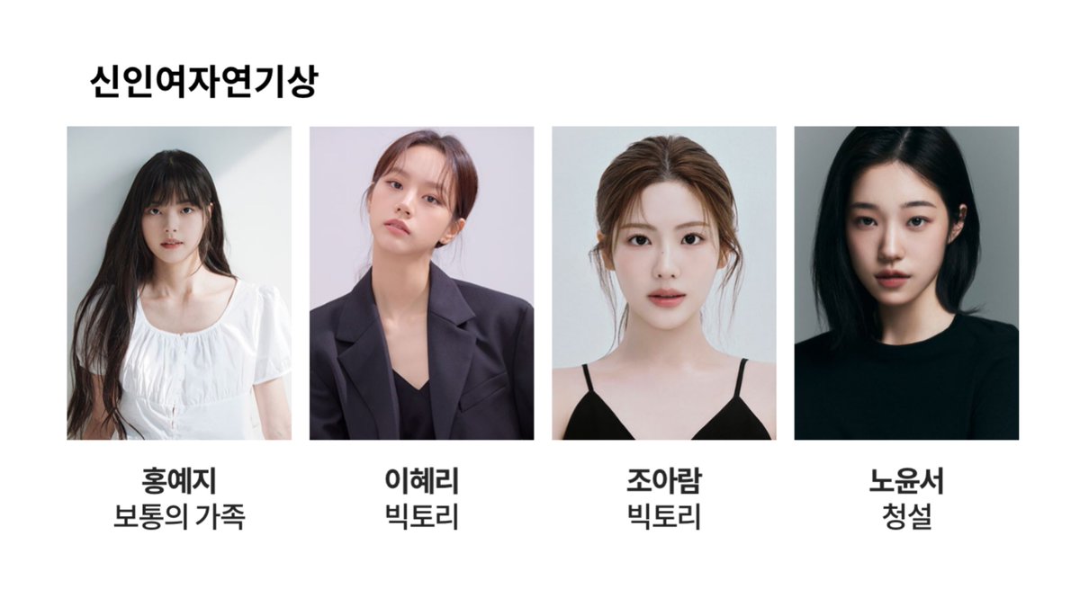 gugugallery's tweet image. Hyeyeon (Jo Aram) is nominated for Best New Actress at the Buil Film Awards for Victory!
•
hzplus.busan.com/html/02_event/…
•
#혜연 #HYEYEON #구구단 #gugudan #조아람