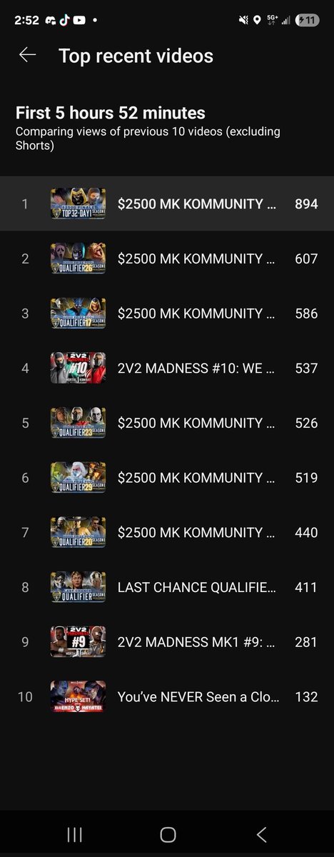 thedemonlobby's tweet image. Thank you guys 🥲