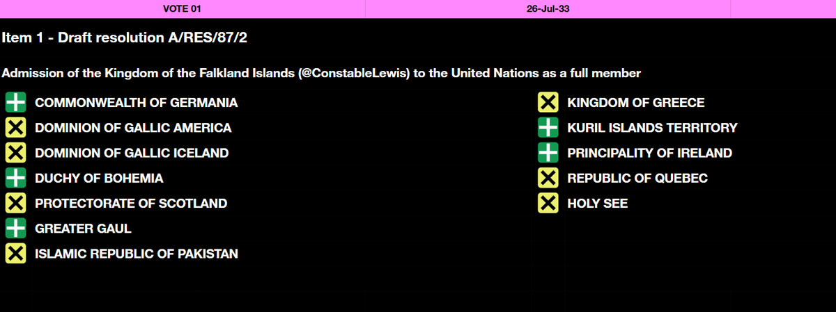 The United Nations tweet media