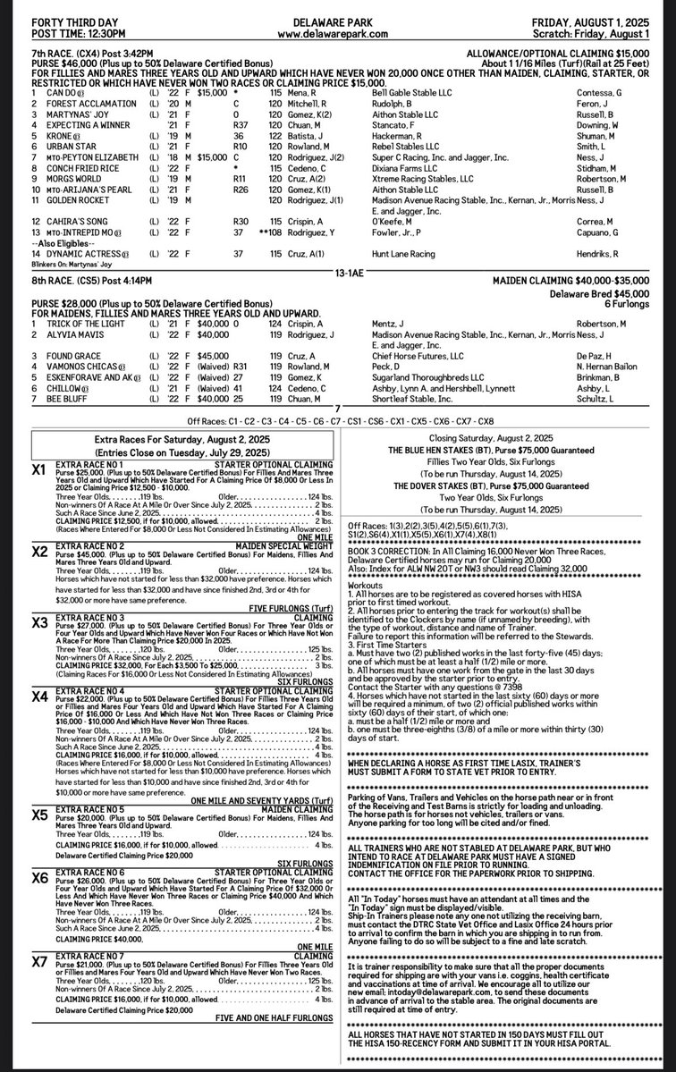 DelParkRacing's tweet image. Overnight for day 43 of 2025 live racing season @DelParkRacing - Friday Aug 1