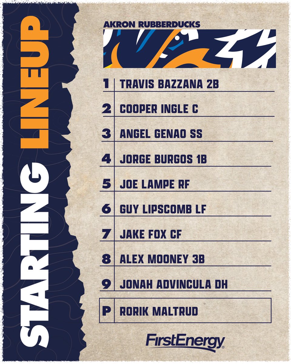 AkronRubberDuck's tweet image. Saturday in PA
First pitch at 6:00 PM in Harrisburg