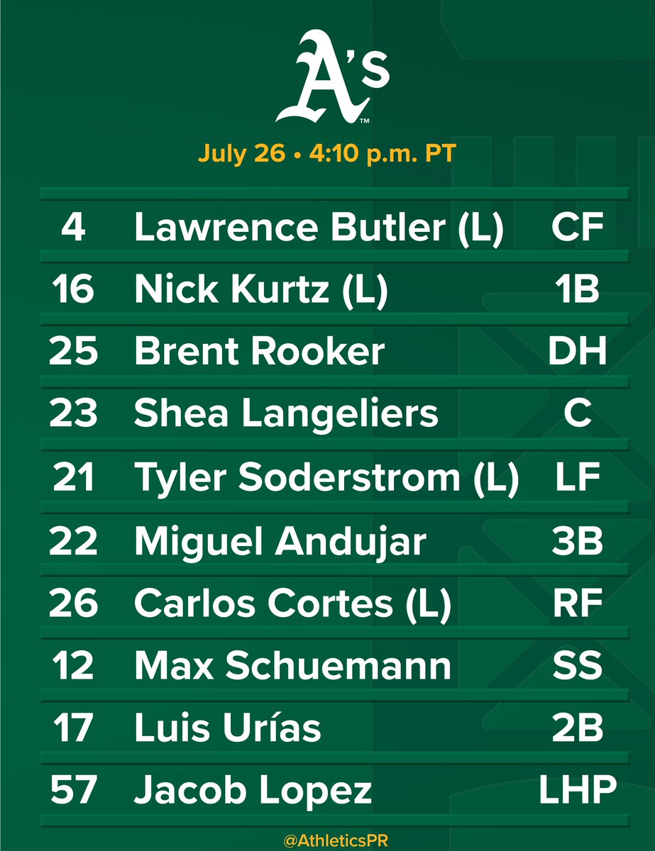 AthleticsPR's tweet image. Today's lineup vs. Houston - July 26, 2025 at Daikin Park