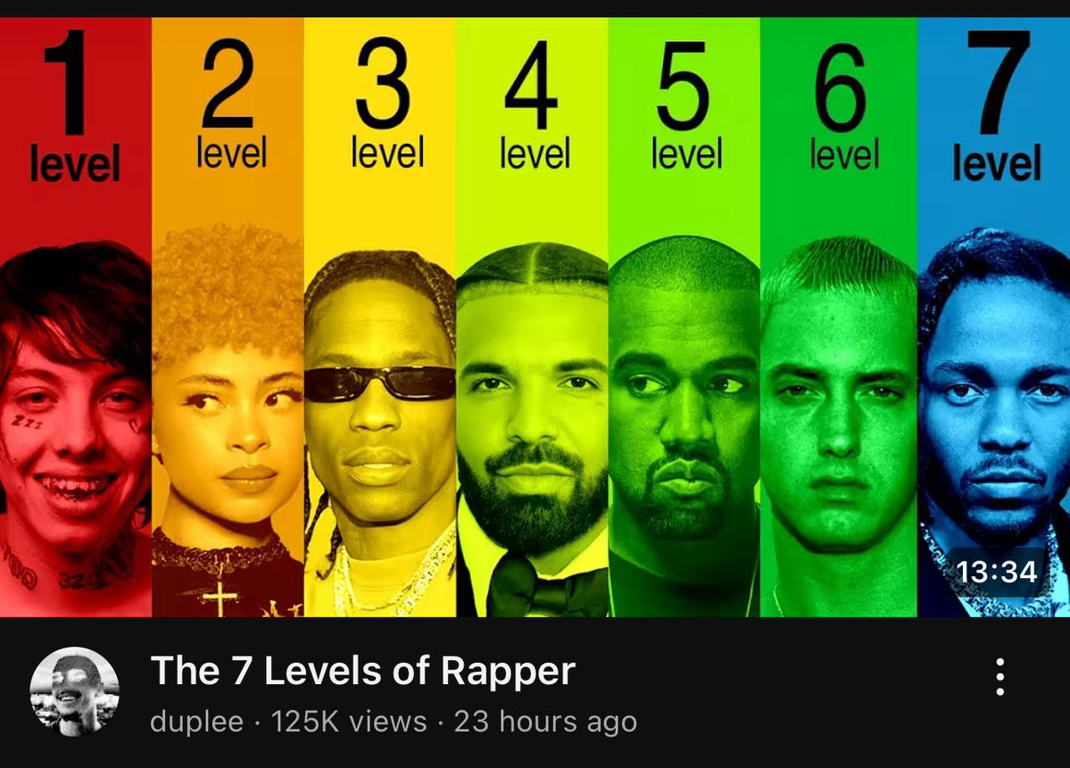 blueprint2012gk's tweet image. I just watched this video homie broke it down so clearly definitely worth watching