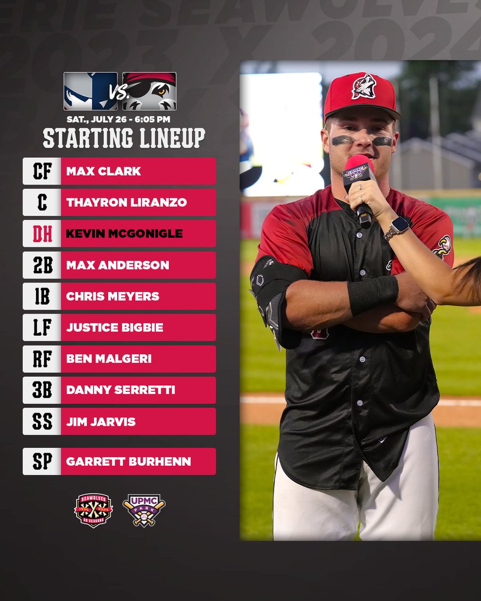erie_seawolves's tweet image. Celebrating Replica Ring szn 💍
⏰: 6:05 p.m.
🏟️: UPMC Park
🌥️: 84º and Partly Cloudy
📻: Fox Sports 1330 AM, iHeart App
📺: ENN+, MLB TV Premium, Bally Live App, MiLB.TV
🎙️: @Greg_Gania & @SamLebowitz_