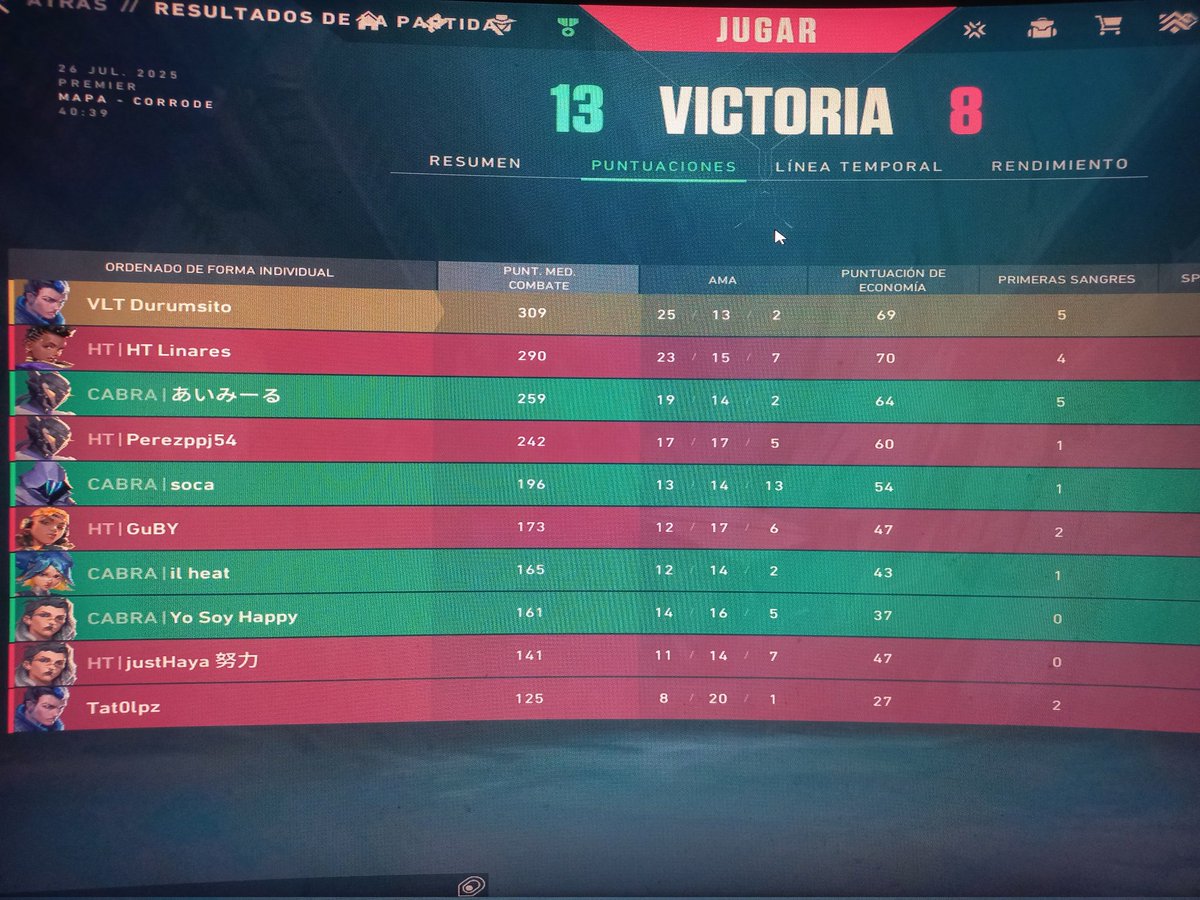 Performance del premier de hoy, me están dando ganas de volver a jugar 🫡