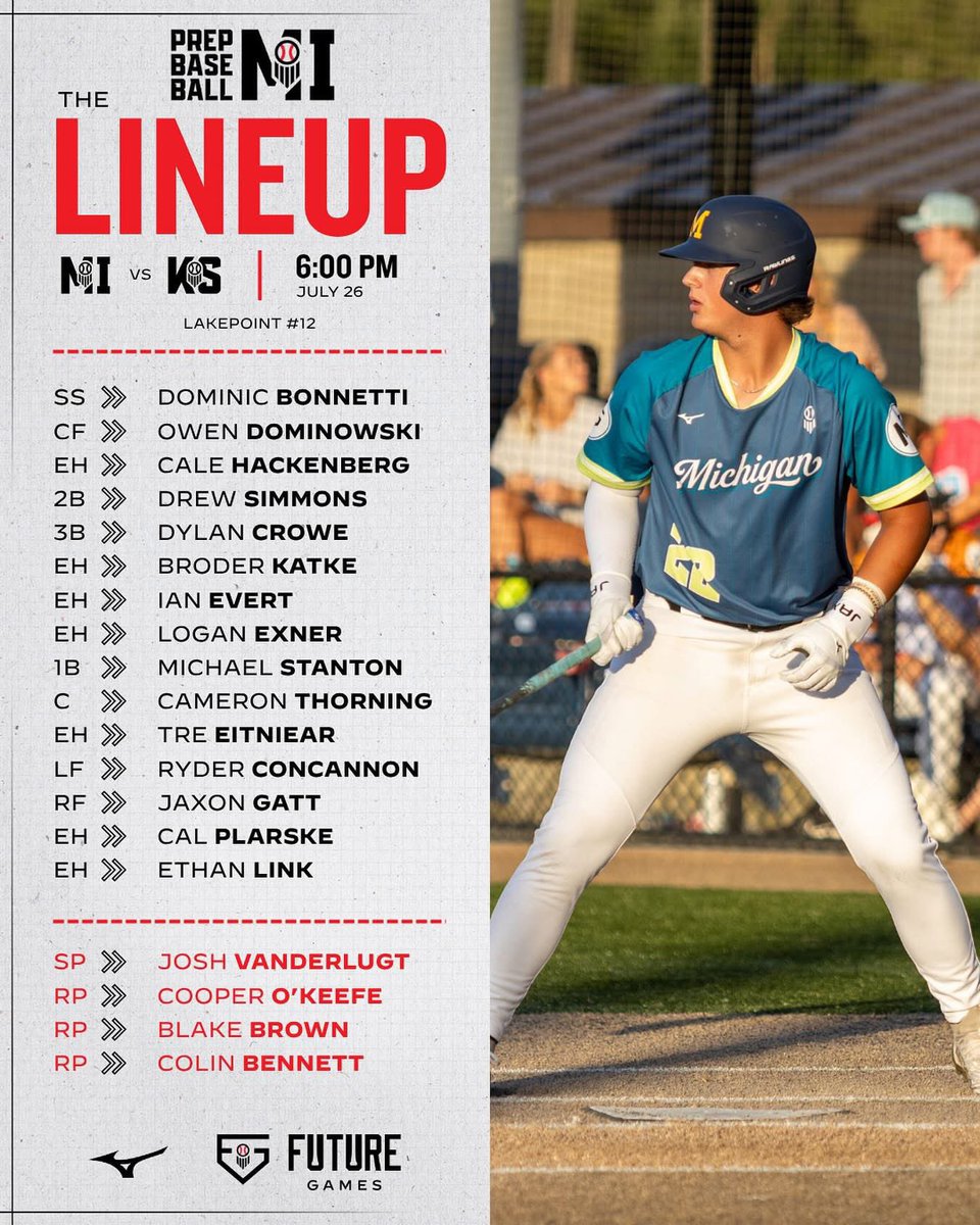HitDogsHammond's tweet image. G3 tonight 6:00 @LakePointSports #12. @DylanCrowe02_ starting @ 3b.
#PBFG25
@ZWeatherford55 @avrabes @CoachSimmons4 @CoachOx18 @official_hitdog @J_Gar12 @CoachRo1Coleman @CoachErikBakich @Ejmccummings12 @TysonBNeal @T_Rost12 @CoachPalumbo22 @PuccioNick @BroderKatke @Sakowski_UVA