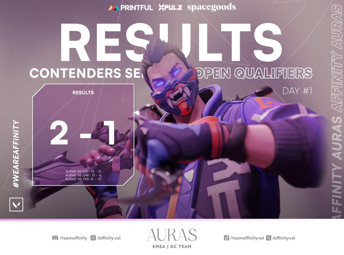 <a href="/AffinityAuras/">Affinity Auras</a> end Day #1 at a 2-1 Record.

GGs to #Explore, #UnKulturedQueens and <a href="/FOKUSValorant/">FOKUS VALORANT</a>

Good job ladies 💅

We run it again tomorrow!

#WeAreAffinity #EMEAGameChangers