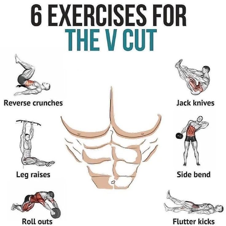 6 EXERCISES FOR THE V CUT