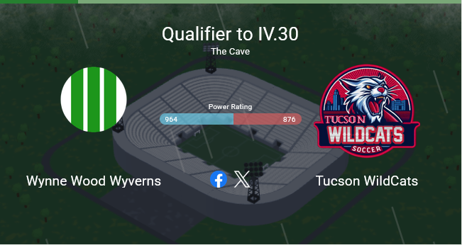 HattrickTwc's tweet photo. The Cave awaits.  The WildCats face the Wynne Wood Wyverns in a battle for IV.30. Underdogs on paper, warriors in spirit. #letsrawr4more https://t.co/3hpm9biejo