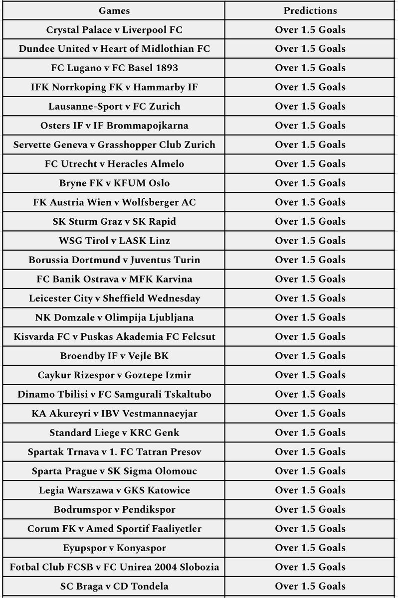 Sunday Top Games Score Predictions And Analysis! 🔥 - - - - #footballpredictions #barcelona #liverpool #communityshield #intermiami #ukfootball
t.me/AIPROTIPS2027