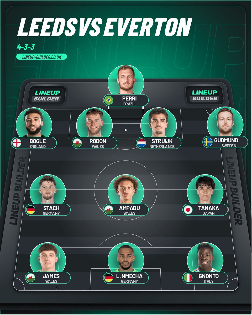 lufcfb123's tweet photo. This is how I think Farke should line up against Everton if Bogle is fit and we have made no additions to the squad. Still needs some added firepower up top✍️#LUFC https://t.co/UdmE1qdUag