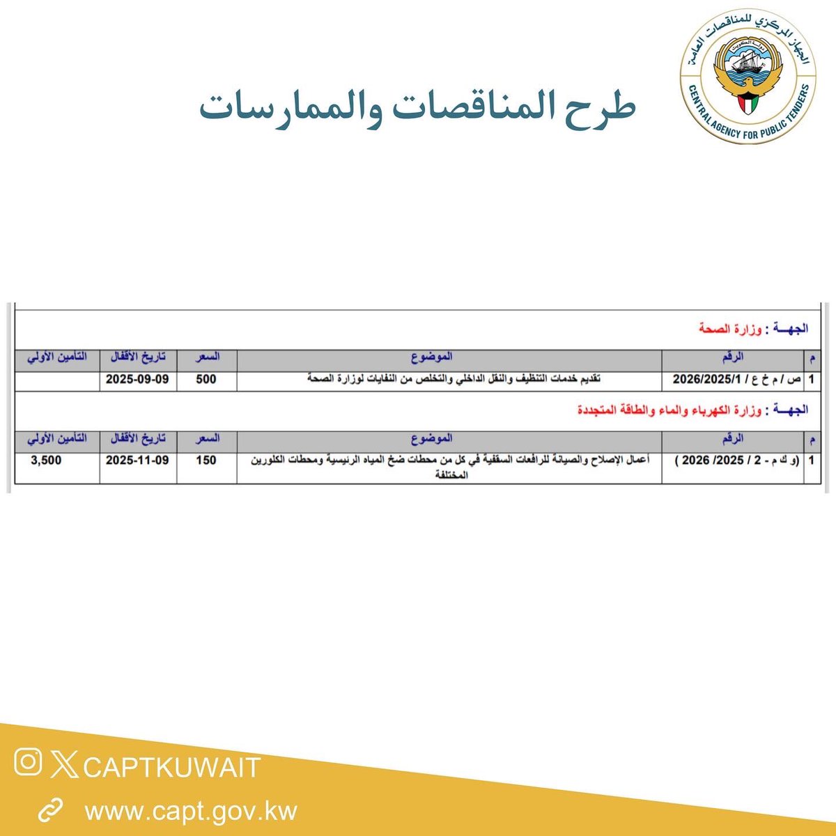طرح مناقصات وممارسات يوم الاحد الموافق 10 أغسطس 2025 .
#الجهاز_المركزي_للمناقصات_العامة 
#مناقصات #الكويت