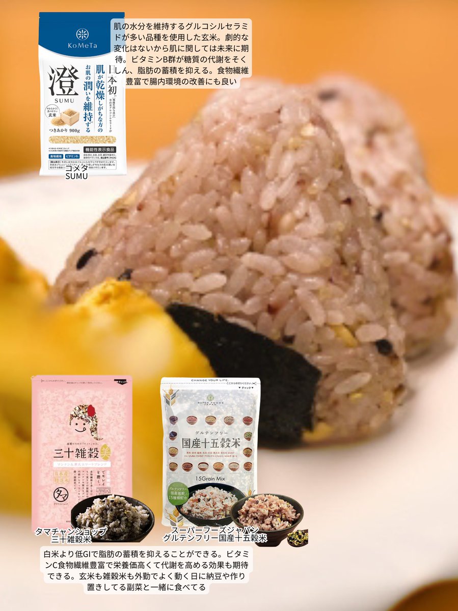 15kg痩せた私の朝ごはん

・1〜2枚目デスクワークの日
・3〜4枚目移動多い日