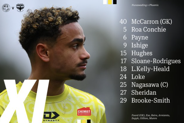 11 titular del Wellington Phoenix en el partido de hoy de la Australia Cup

3-4-3 de nuevo, esta vez con Payne de central derecho y Loke de carrilero

Brooke-Smith y Sloane-Rodrigues arriba por detrás de Ishige que jugó de falso 9

Debuts de McCarron, Armiento y Eze