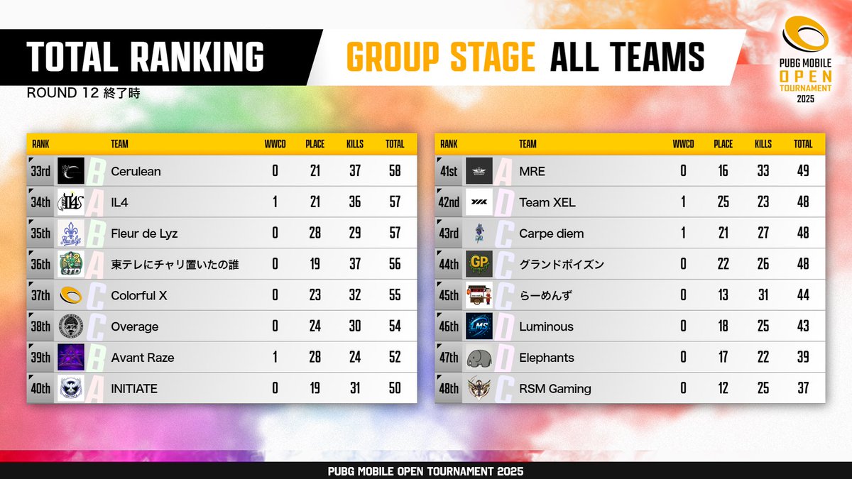 NZ・HARUKU tweet media