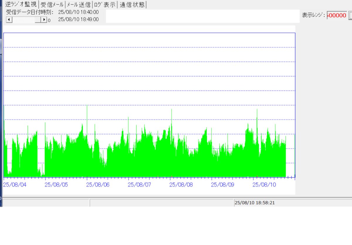 Tweet image