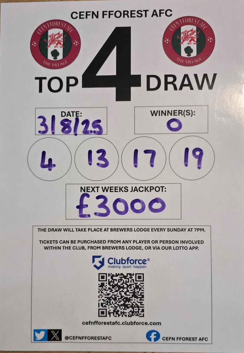 Cefn Fforest AFC (@cefnfforestafc) on Twitter photo TOP4️⃣ DRAW sponsored by CJ Blinds tonight and we are playing for a fantastic jackpot of £3000😍 Draw will be live from the <a href="/BrewersLodge/">BrewersLodge</a> on our Facebook page around 7pm. Thank you for your continued support 🙌
#village🔴
cefnfforestafc.clubforce.com/products/lotto… TOP4️⃣ DRAW sponsored by CJ Blinds tonight and we are playing for a fantastic jackpot of £3000😍 Draw will be live from the <a href="/BrewersLodge/">BrewersLodge</a> on our Facebook page around 7pm. Thank you for your continued support 🙌
#village🔴
cefnfforestafc.clubforce.com/products/lotto…
