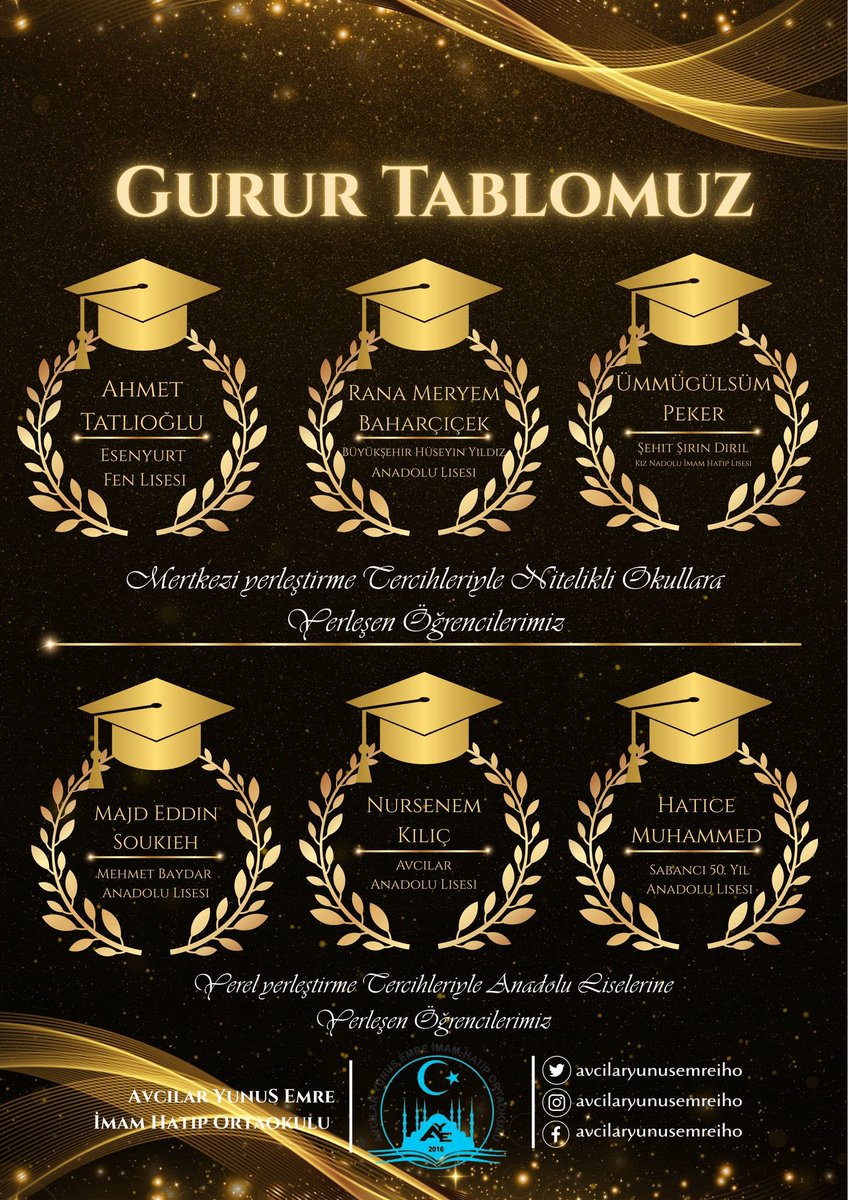 👏🏼Öğrencilerimizin Fen Liselerine ve nitelikli Anadolu liselerine yerleşmesini büyük bir sevinç ve gururla paylaşıyoruz. Onlar yalnızca bir sınav kazanmadılar, aynı zamanda inancın, emeğin ve adanmışlığın zaferini ilan ettiler.

Bilgiyle donanmış, imanla yoğrulmuş bir nesil için