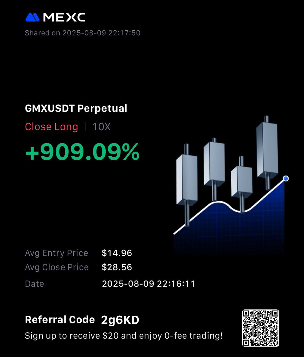 saazii3's tweet photo. @CryptoTenon Thank you 🙏🏼 https://t.co/oiWYj6RE0S