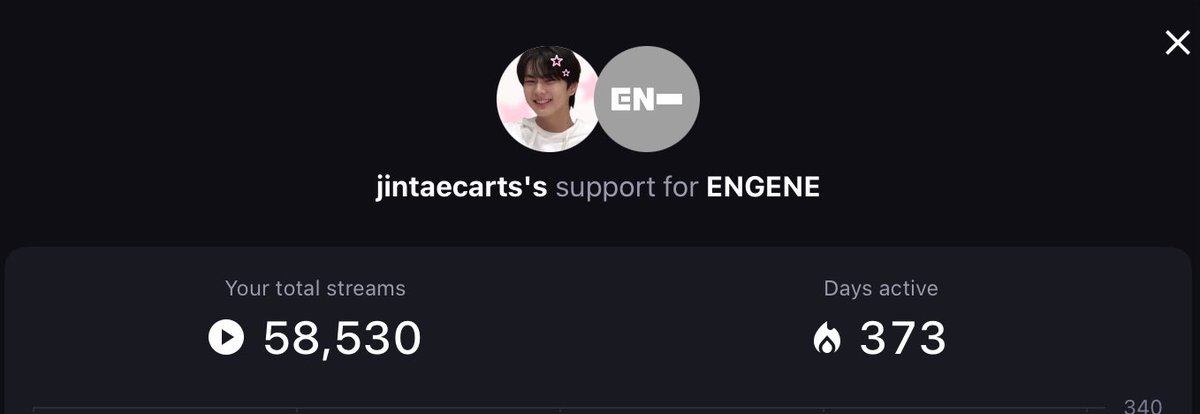 happy 1 year on engene stationhead! can’t believe it’s been that long, didn’t even get to screenshot the 365 days 😭

 <a href="/ENHYPEN_Station/">ENHYPEN STATIONHEAD</a> <a href="/ENHYPEN_members/">ENHYPEN</a>