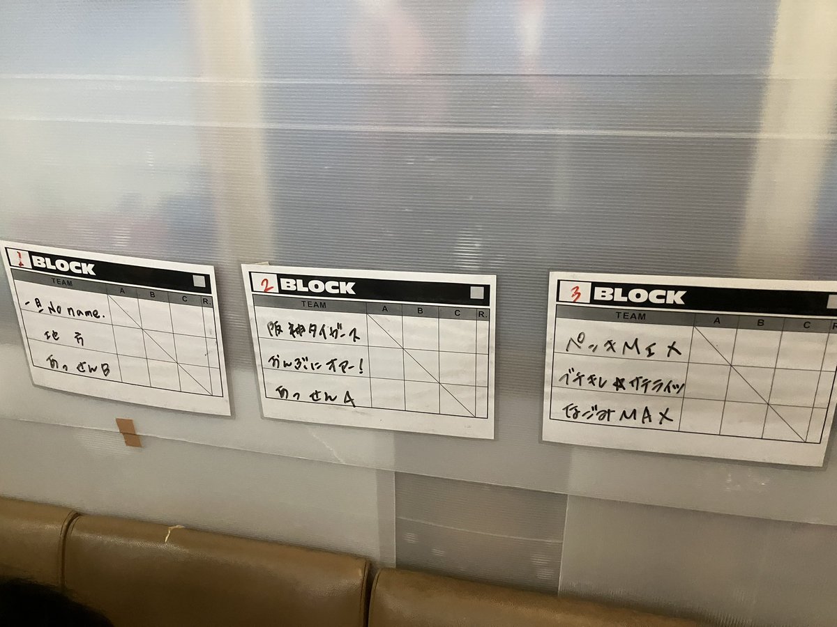 本日の東海ベイエントリーリスト、組み合わせ表です