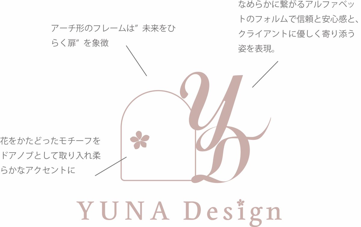 みなもとなみ@ロゴ専門デザイナー (@73wiz_u_design) on Twitter photo 【制作実績🎉】
WEBデザイナー ゆうな(<a href="/YUNA_design_00/">ゆうな@元エンジニアデザイナー</a>)さんのロゴを制作させていただきました!
・初校3案…7日
・修正1回
・納品…10日
デザインに込める想いや、お仕事で大切にしておられる姿勢をロゴに込め丁寧に制作しました💖ご依頼ありがとうございました! 【制作実績🎉】
WEBデザイナー ゆうな(<a href="/YUNA_design_00/">ゆうな@元エンジニアデザイナー</a>)さんのロゴを制作させていただきました!
・初校3案…7日
・修正1回
・納品…10日
デザインに込める想いや、お仕事で大切にしておられる姿勢をロゴに込め丁寧に制作しました💖ご依頼ありがとうございました!