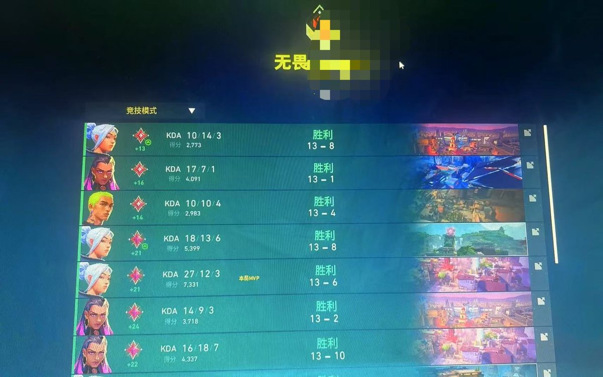 无畏契约/瓦罗兰Rise单机硬件外设定制辅助valorantcheat tweet media