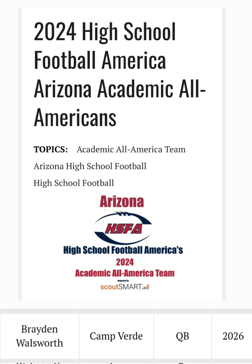 Thank you <a href="/HSFBamerica/">High School Football America</a> for recognizing and honoring me for my academics!