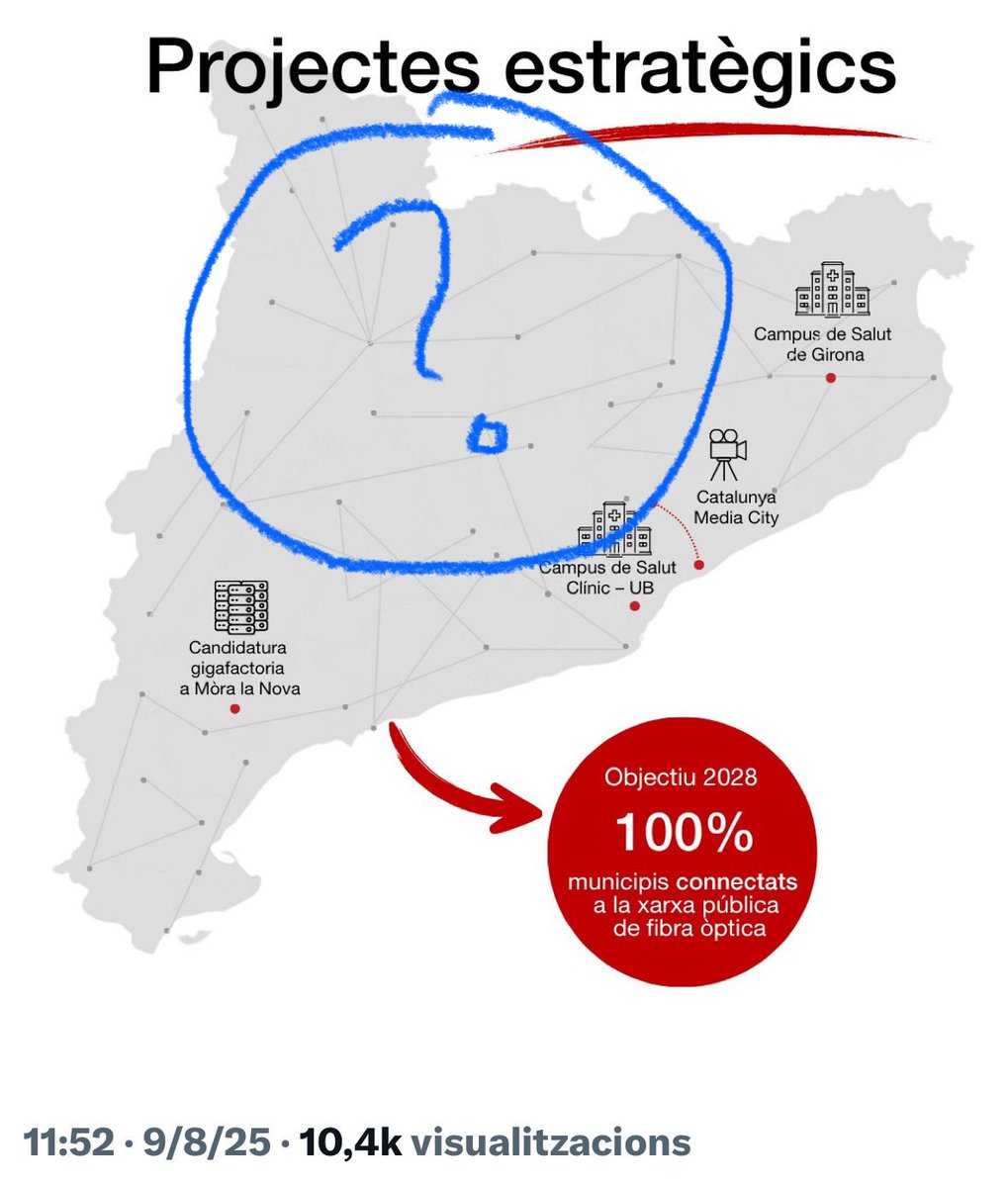 El pla que el Govern té a través de projectes estratègics és la constatació de la seva poca visió i ambició de país. Però no és només això, és també una irresponsabilitat seguir concentrant el creixement al litoral deixant el país encara més desequilibrat.