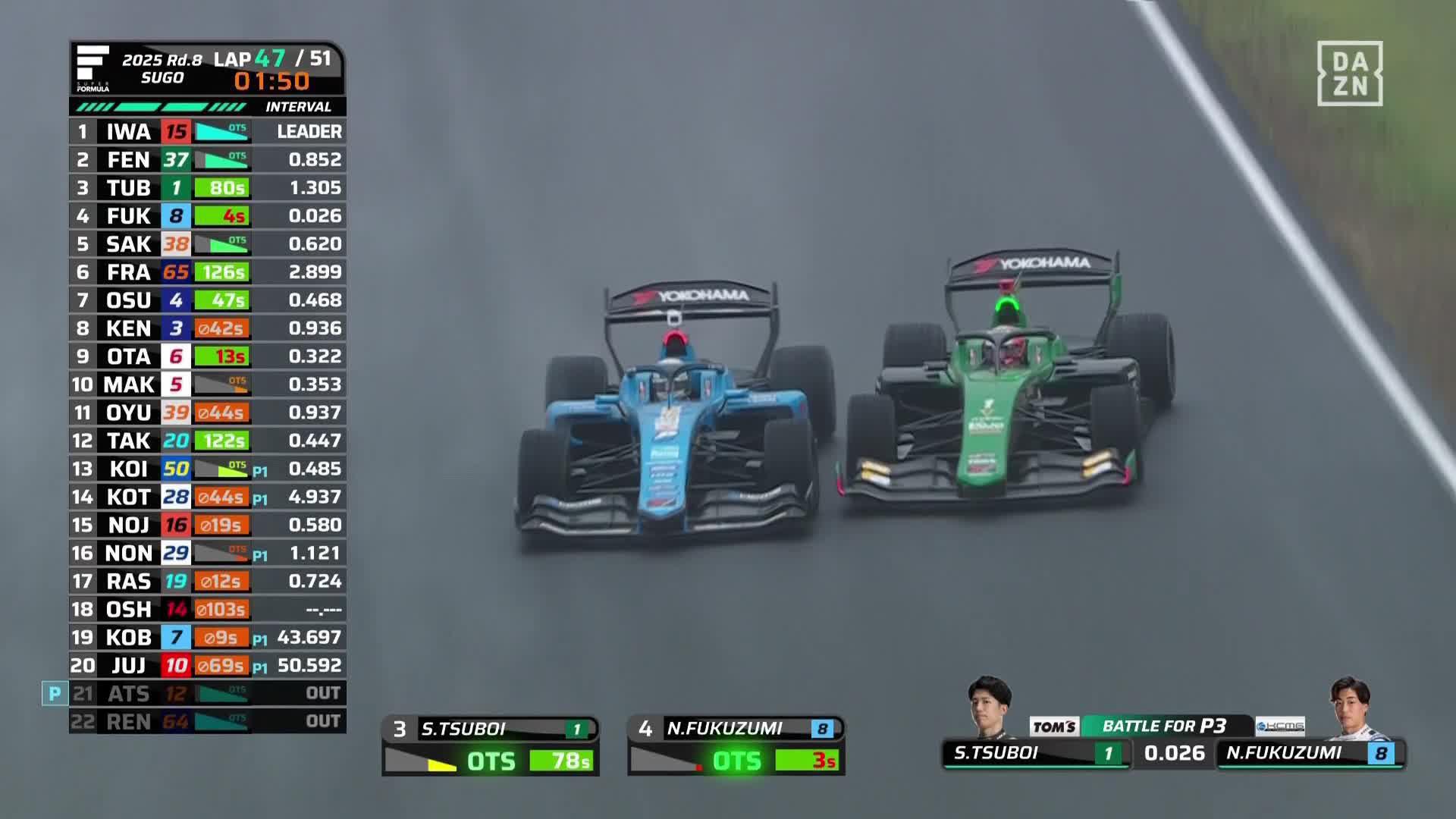 邦楽 DAZN DAZN Japan on X: 