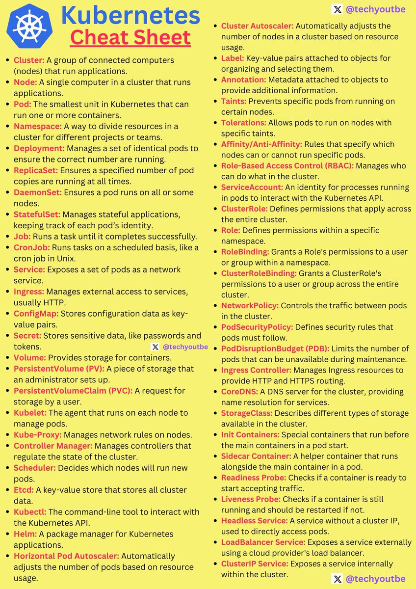 techyoutbe's tweet image. Kubernetes - Cheat Sheet (quick reference) 🔥🔥