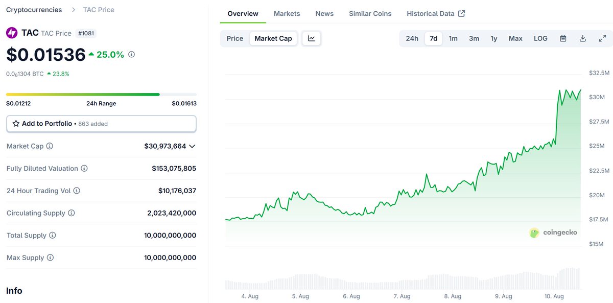 bettercallSOL tweet media
