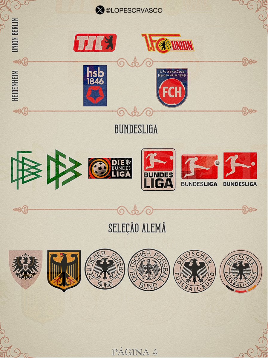 Futebol Alemão 🇩🇪

Algumas versões dos escudos dos clubes alemães + diferentes versões dos logotipos da Bundesliga e também algumas versões dos escudos da seleção alemã.

Quem é que teve downgrade e quem é que teve upgrade?