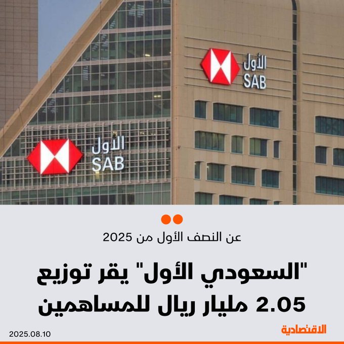 مجلس إدارة "البنك السعودي الأول" يقر توزيع 2.05 مليار ريال أرباحا نقدية للمساهمين عن النصف الأول 2025، بحسب بيان على "تداول" - سيتم توزيع ريال واحد للسهم الواحد، ما يشكل نسبة توزيع 10% من قيمة السهم الاسمية. 