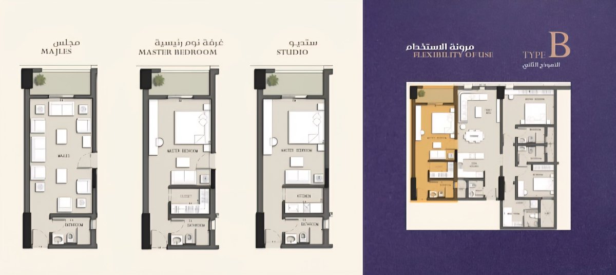 أحمد الشهيل (@ahmed_alshuhail) on Twitter photo ▪️146م² قابلة للتجزئة لـ 3 وحدات
▪️تكامل في توزيع الاحتياج 100%
▪️قانونياً: شرح فكرة توزيع الوطائف
▪️كلفة التقسيم 0%
▪️في حال عدم التقسيم:
1️⃣ مستوى الخصوصية مرتفع
2️⃣ إمكانية دمج بعض الوظائف للتوسعة ▪️146م² قابلة للتجزئة لـ 3 وحدات
▪️تكامل في توزيع الاحتياج 100%
▪️قانونياً: شرح فكرة توزيع الوطائف
▪️كلفة التقسيم 0%
▪️في حال عدم التقسيم:
1️⃣ مستوى الخصوصية مرتفع
2️⃣ إمكانية دمج بعض الوظائف للتوسعة