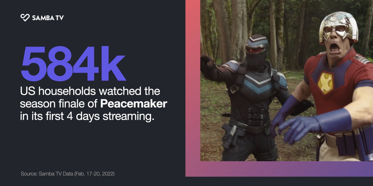 Lo peor no es que diga "#Peacemaker fue un éxito". Lo peor es que lo diga sin ruborizarse entendiendo que ni al millón de views llegó teniendo a una Super estrella protagonizandolo. Los típicos "come relatos de influencers". No son fans de DC, son fans de "querer tener la razón"