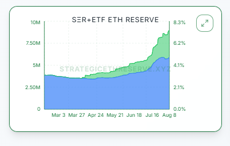 Tony Сrypto 🍺 tweet media
