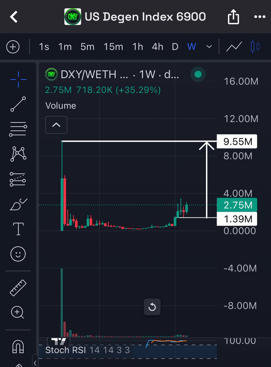 crypter369's tweet photo. Read to fly https://t.co/Zrs2h8LmHj