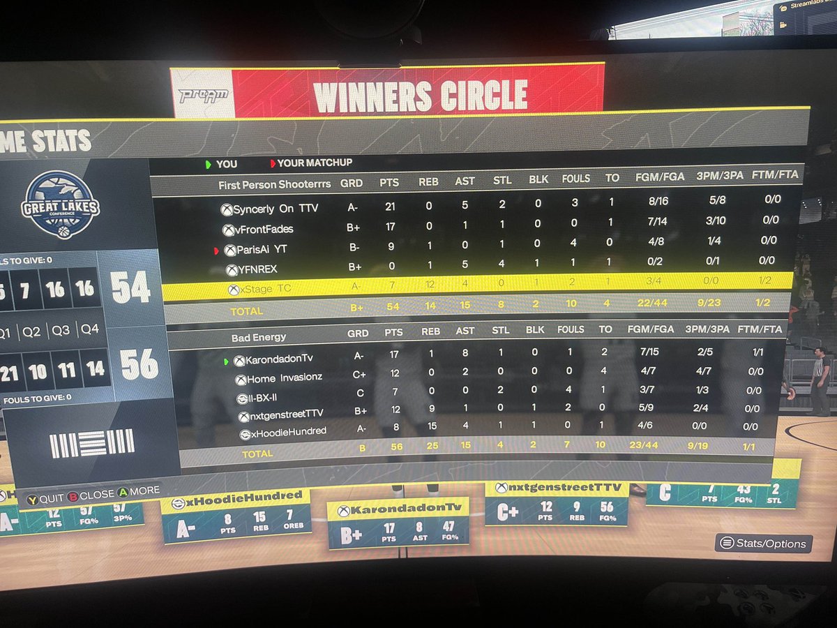 StreetMoneyTT tweet media