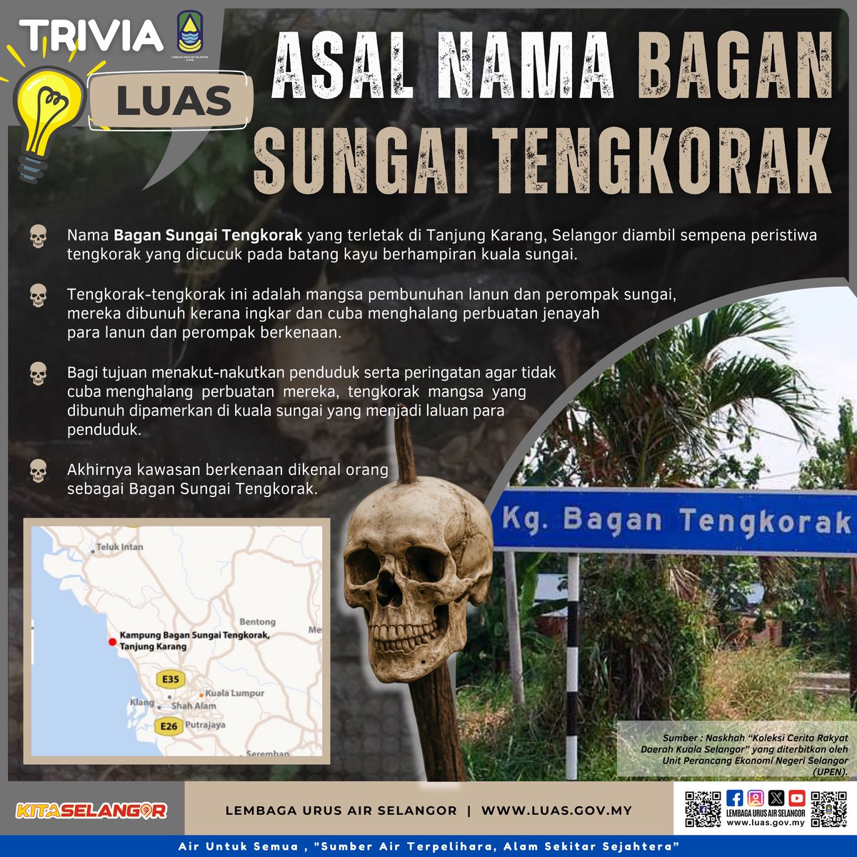 luas_selangor's tweet image. {HEBAHAN}

TRIVIA LUAS. Nama Bagan Sungai Tengkorak yang terletak di Tanjung Karang, Selangor diambil sempena peristiwa tengkorak yang dicucuk pada batang kayu berhampiran kuala sungai.

#airuntuksemua
#ThisisLUAS
#SmartSelangor
#LUAS
#LembagaUrusAirSelangor
#TRIVIALUAS