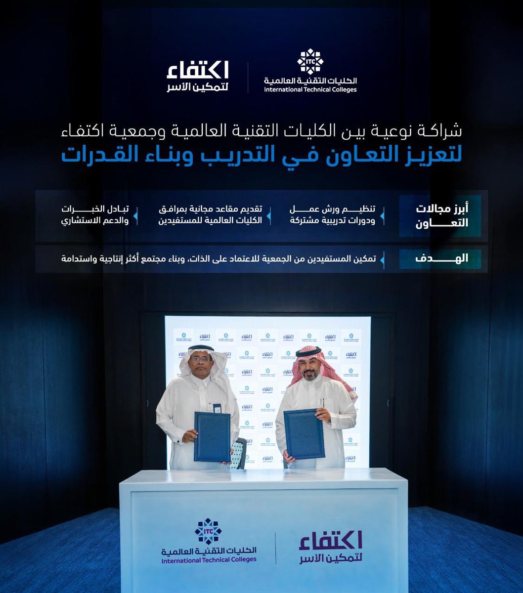 ektfaorg's tweet image. وقعت #جمعية_اكتفاء_لتمكين_الأسر اتفاقية تعاون مع الكليات التقنية العالمية @ITC_KSA ،بهدف إلحاق مستفيدي الجمعية للدراسة في عدة مجالات، ضمن إطار شراكة تنموية تسهم في تحقيق التمكين والأثر المستدام.

#التدريب_المهني #مهارات_المستقبل #تنمية_المجتمع