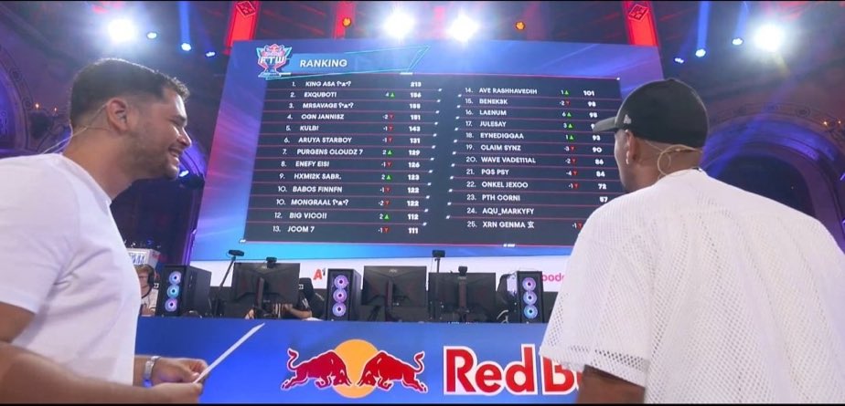 Benni (@bennigotyy) on Twitter photo #15 lief nicht wie geplant aber hat Bock gemacht jeden weg zu keyen <a href="/AmarCoDTV/">Amar</a> <a href="/redbullAustria/">Red Bull Austria</a> <a href="/VadealFN/">wave lonewolf 🇫🇷</a> #15 lief nicht wie geplant aber hat Bock gemacht jeden weg zu keyen <a href="/AmarCoDTV/">Amar</a> <a href="/redbullAustria/">Red Bull Austria</a> <a href="/VadealFN/">wave lonewolf 🇫🇷</a>