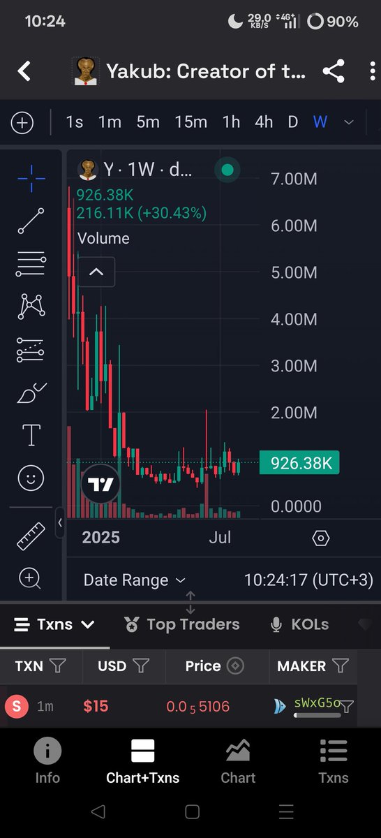 $yakub is cooking!!

7iagMTDPfNSR5zVcERT1To7A9eaQoz58dJAh42EMHcCC