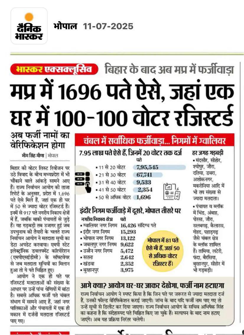 चुनाव आयोग 'नीचपक्ष' है।

बस बात खत्म