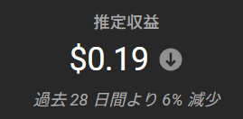 ディッコ🐺＠毎日新作公開中🎨 tweet media