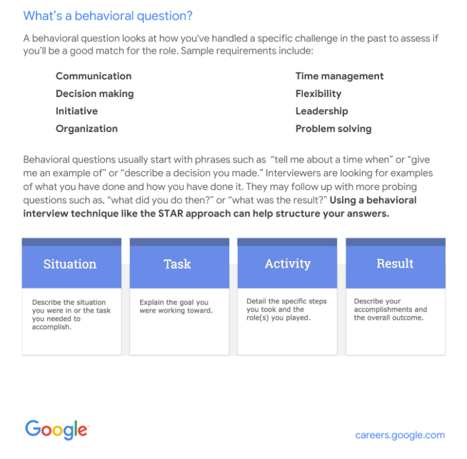 วันก่อนพูดเรื่อง เทคนิค  #สัมภาษณ์งาน ไปแล้วมีเรื่องนึงที่ยังไม่ได้เล่าเลย นั้นคือเรื่อง การตอบคำถามโดยใช้ STAR 

การใช้การตอบแบบ STAR จะคู่ไปกับคำถามประเภท  คำถามเชิงพฤติกรรม (Behavioral Questions) เช่น

“เล่าเหตุการณ์ที่คุณเคยแก้ปัญหาใหญ่ในงานให้ฟังหน่อย”